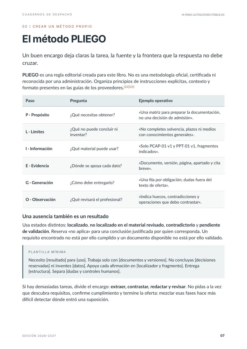 Ampliar la página 7: el método PLIEGO para dar instrucciones con evidencia